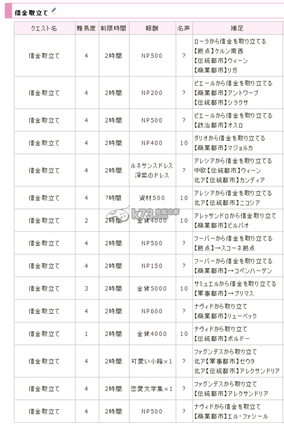 国家加强清理规范电网和转供电环节收费‘ 体育赛事’(图2) 体育视频