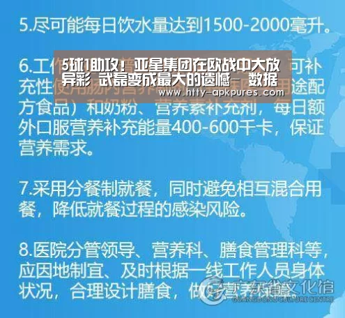 5球1助攻!亚星集团在欧战中大放异彩 武磊变成最大的遗憾- 数据分析(图1) 观赛体验