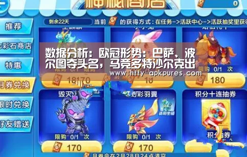  数据分析